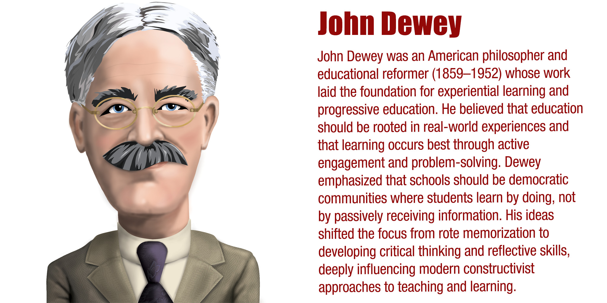 John Dewey was an American philosopher and educational reformer (1859–1952) whose work laid the foundation for experiential learning and progressive education. He believed that education should be rooted in real-world experiences and that learning occurs best through active engagement and problem-solving. Dewey emphasized that schools should be democratic communities where students learn by doing, not by passively receiving information. His ideas shifted the focus from rote memorization to developing critical thinking and reflective skills, deeply influencing modern constructivist approaches to teaching and learning.
